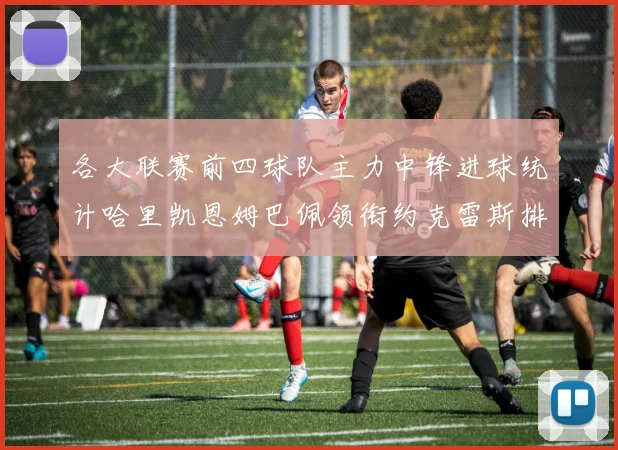 各大联赛前四球队主力中锋进球统计哈里凯恩姆巴佩领衔约克雷斯排名倒数第二